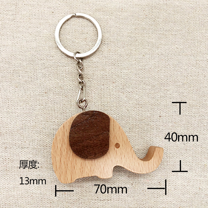 　Keychain$0.65