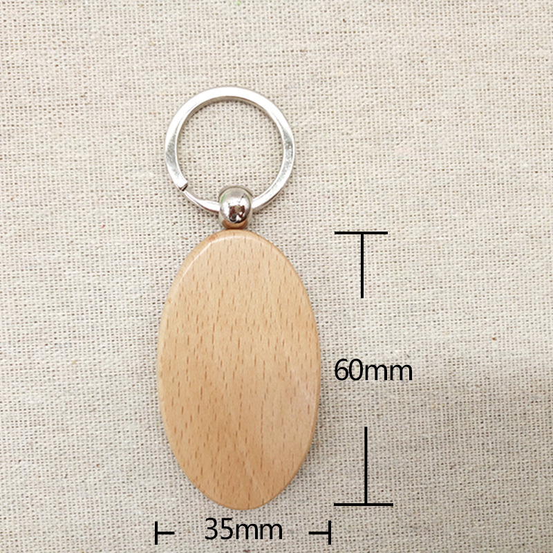 　Keychain$0.34