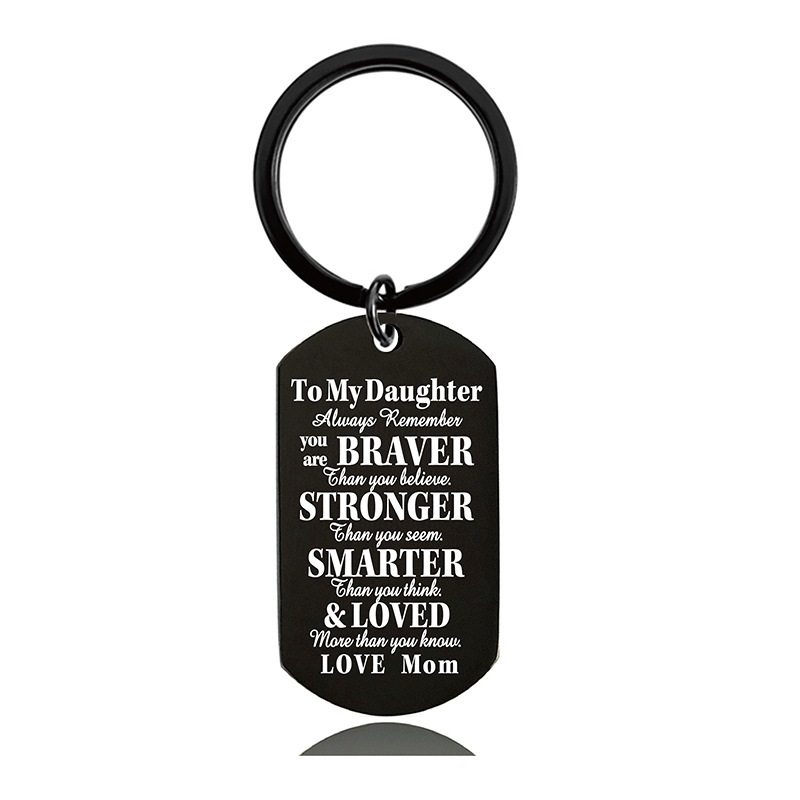 Keychain$0.67-5