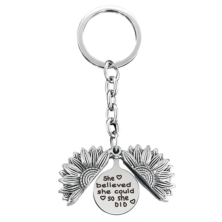 Keychain$0.71