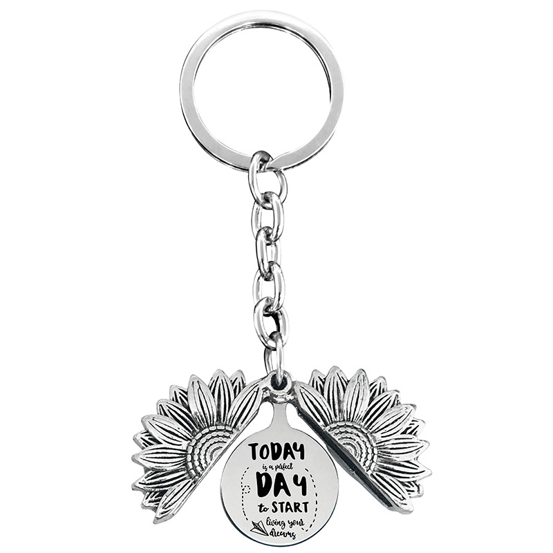 Keychain$0.71