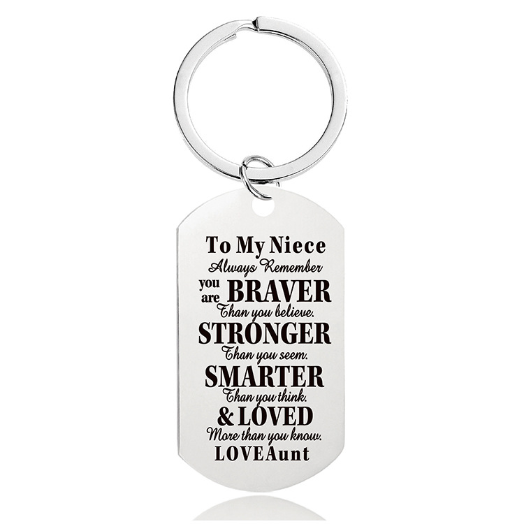 Keychain