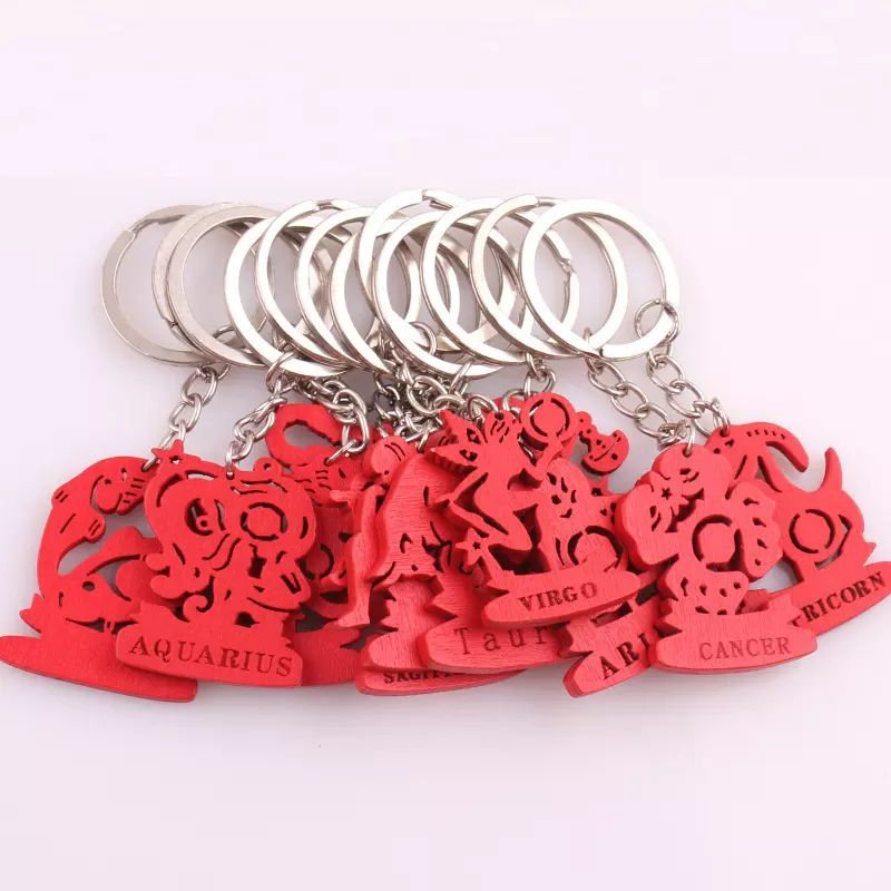 Keychain 1 $0.45