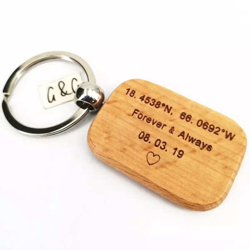 Keychain 28 $0.4