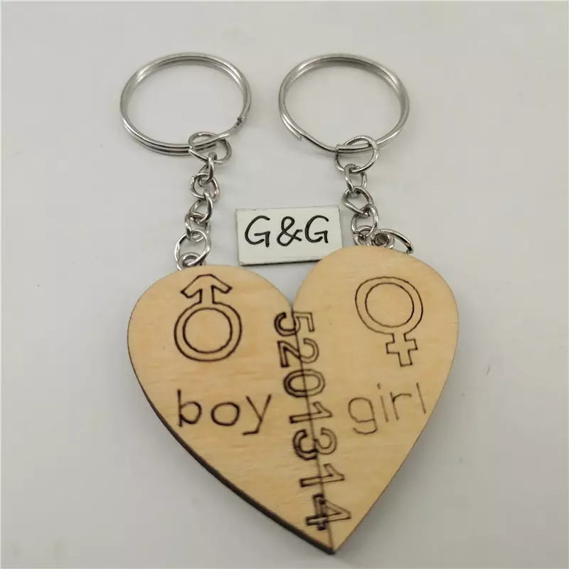 Keychain 33 $0.48